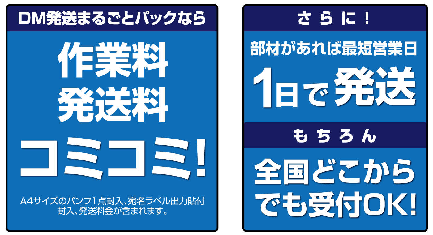 DM発送まるごとパックなら作業料・発送料コミコミ！さらに！部材があれば最短営業日1日で発送！もちろん全国どこからでも受付OK！