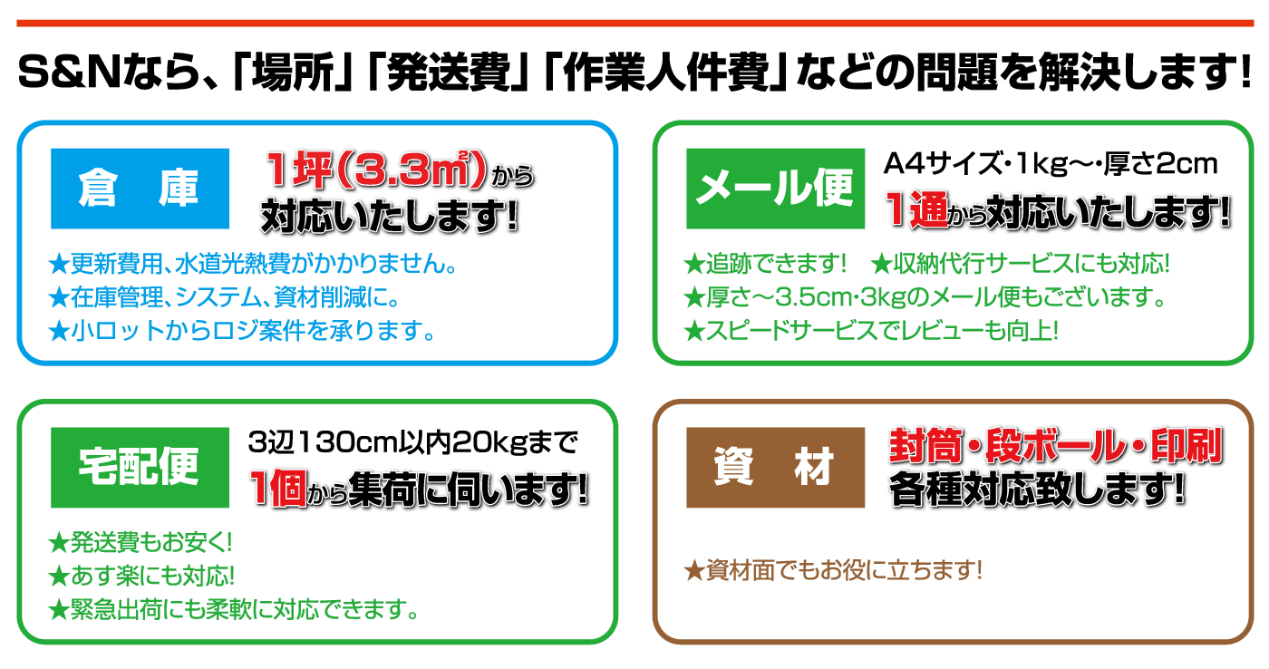 S&Nなら、「場所」「発送費」「作業人件費」などの問題を解決します！■倉庫｜1坪（3.3㎡）から対応いたします！■メール便｜1通から対応いたします！■宅配便｜1個から集荷に伺います!■資材｜封筒・段ボール・印刷各種対応致します!